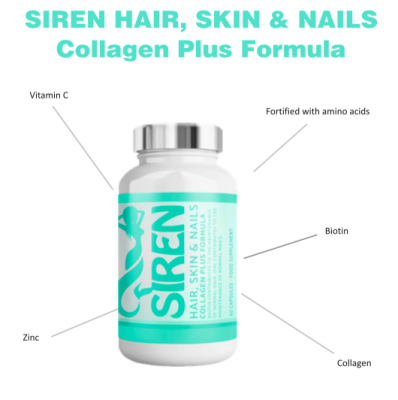 Hair skin and nails capsule supplement